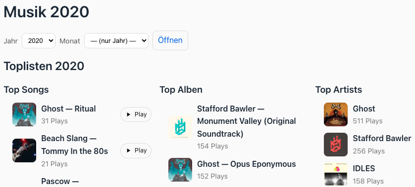 Musik Tracking mit Github und YAML