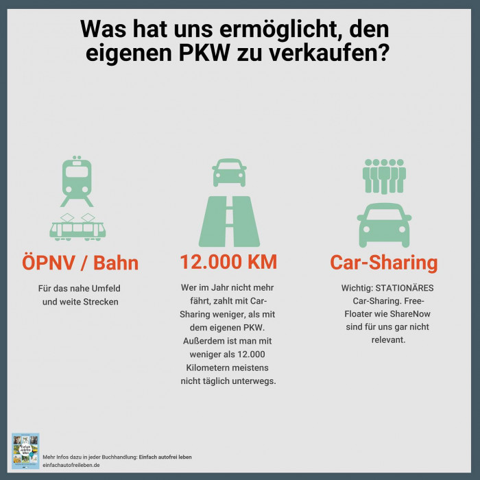 Am letzten Tag der @iaamobility noch mal das volle Servicebrett. Ein paar Tipps, wie ihr absch&auml;tzen